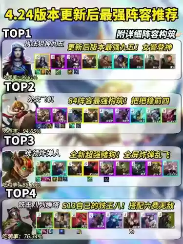 狙击斗士阵容插图