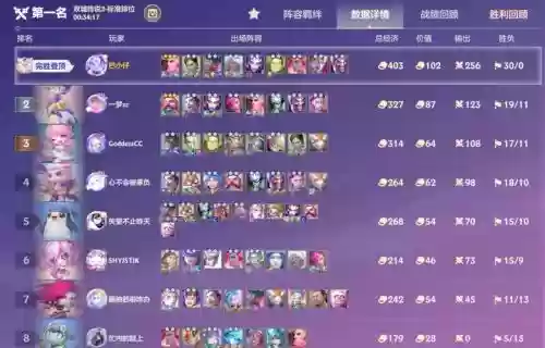铁血炮阵容插图1