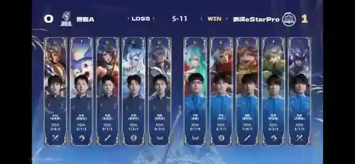 历代estarPro阵容插图