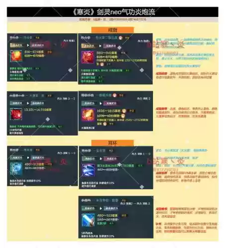 剑灵封印技能插图1