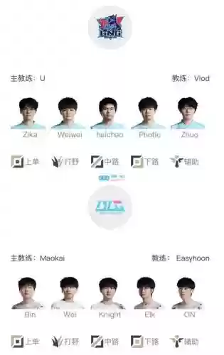 lpl春晚阵容插图