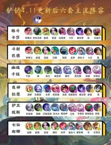 骚阵容最新插图1