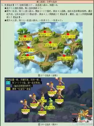 大闹天宫九尾攻略插图1