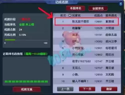梦幻西游成就号多少钱插图