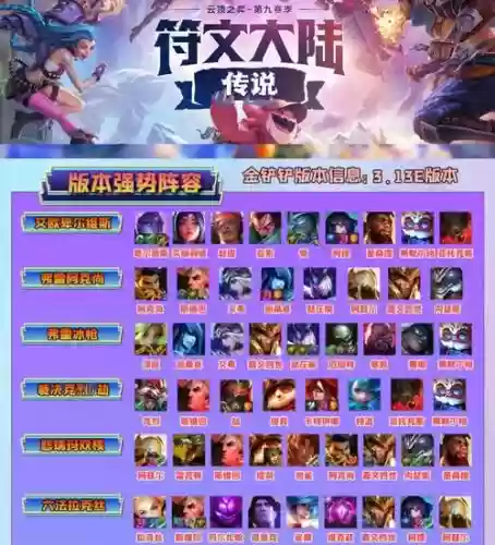 云顶s阵容搭配插图1