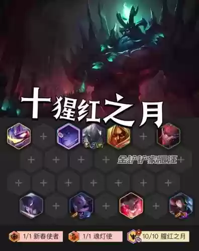 猩红之约阵容搭配插图