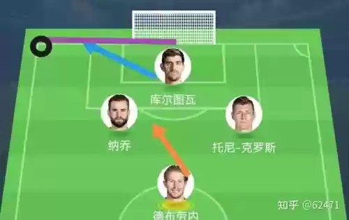 阵容分析角球_1插图
