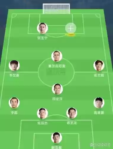 91国奥阵容插图1
