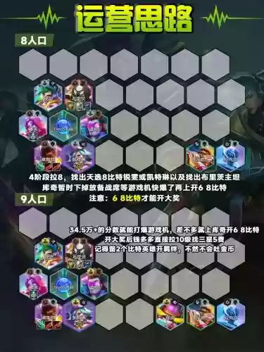 比特打爆阵容插图