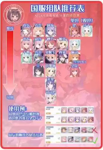 公主怜阵容插图