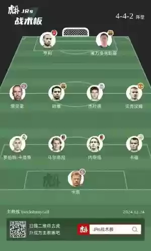 换家阵容插图1