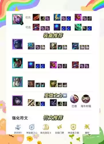 奶辅阵容插图