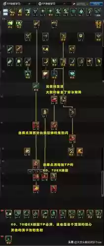 dnf90鬼泣改版技能分析_1