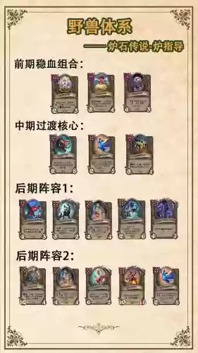 阵容7赛季插图