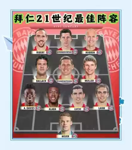 拜仁克洛泽阵容插图1