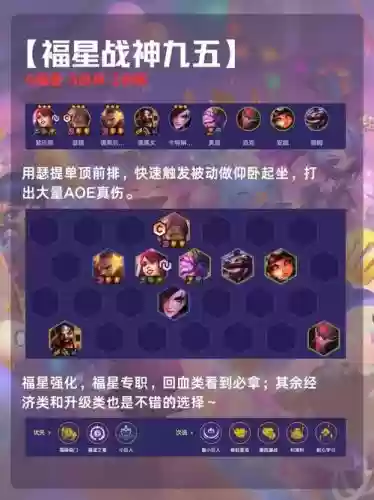 福星阵容洛插图1