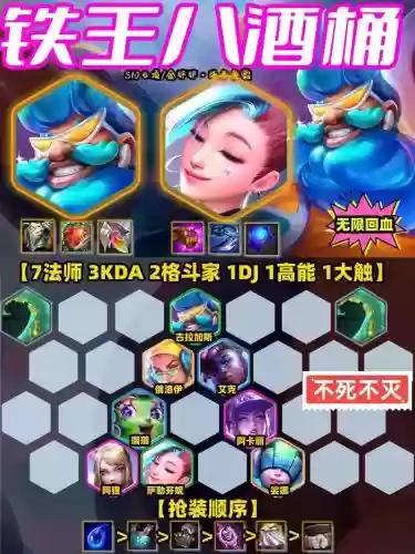 铁皮桶阵容插图