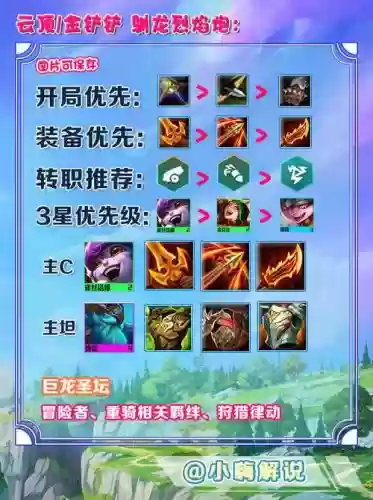 龙烈焰阵容插图