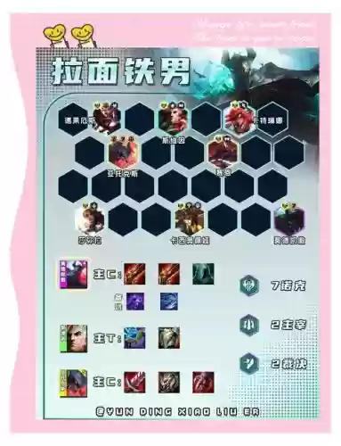 boss铁衣阵容插图1