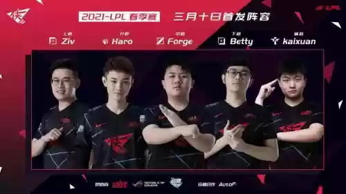 rw阵容2021插图