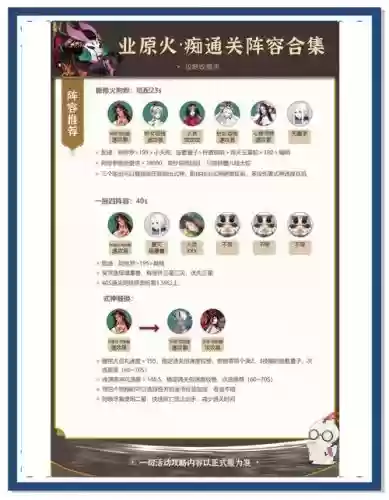 痴阵容2020