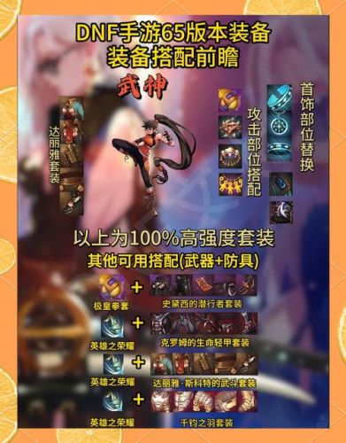 魔神平民最好的装备搭配插图1