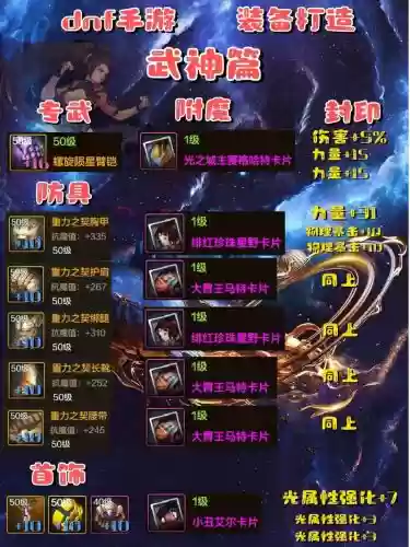 dnf武极85武器选择插图1