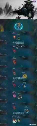 武器大师复仇武神手感插图