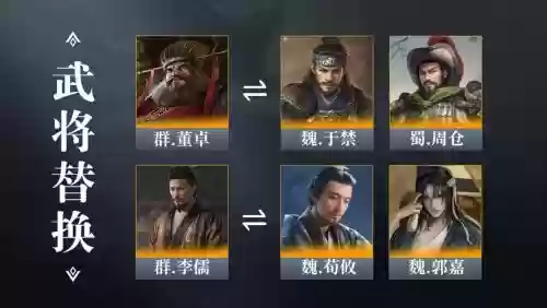 袁绍实力阵容插图