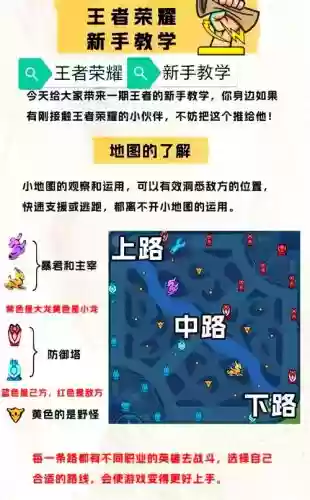 王者荣耀超强12关攻略插图1