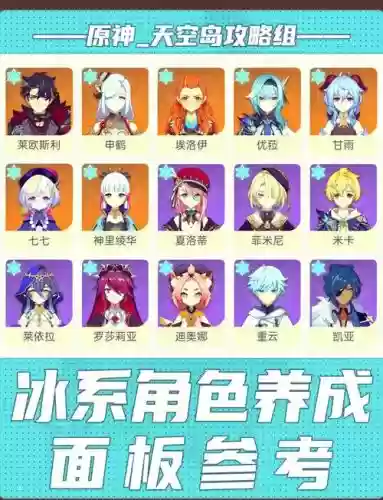 原神冰元素阵容搭配插图