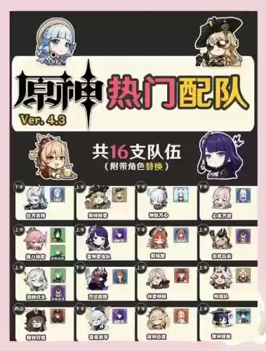 深渊十二阵容搭配