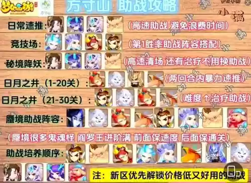 梦幻西游3方寸山阵容搭配