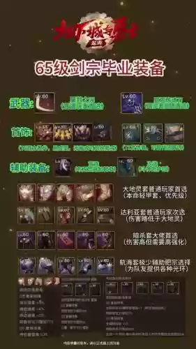 成仙之路6.0装备攻略插图1