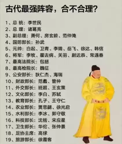 李世民控制阵容插图