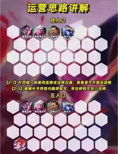 恶心打法阵容_1