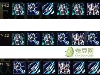 下路金属大师技能加点插图