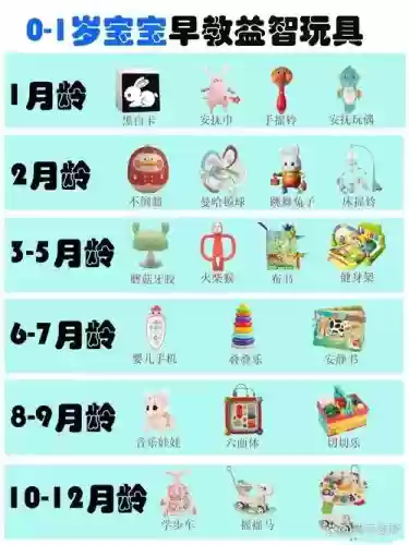 宝宝装备法力好还是灵力好插图