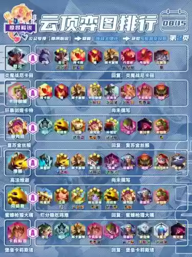 多物阵容插图1