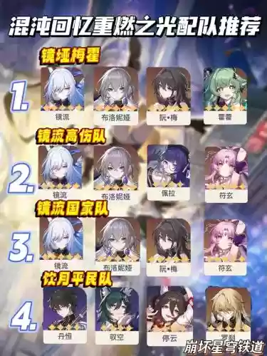 崩坏时空阵容插图1