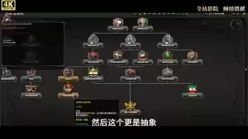 钢铁雄心4视频攻略插图