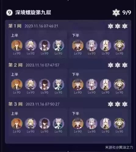 42深渊阵容插图