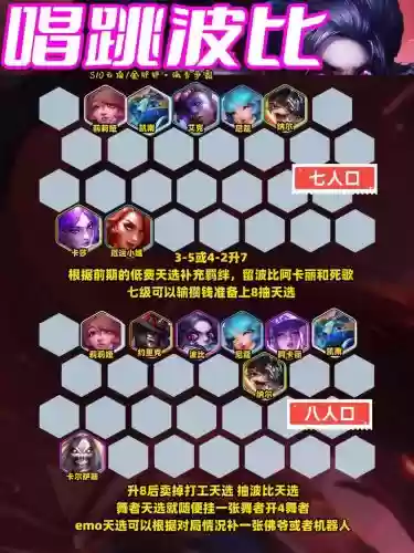 跳跳云顶阵容插图