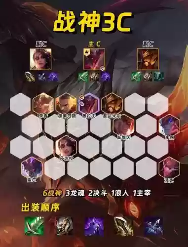 八福阵容插图1