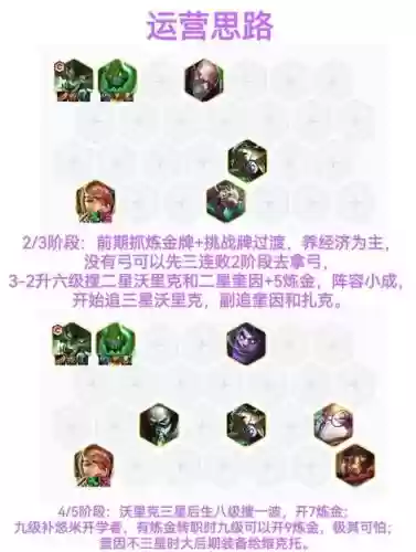 主狼狗阵容插图