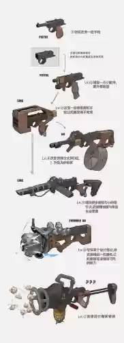 交叉领域计划武器改造插图