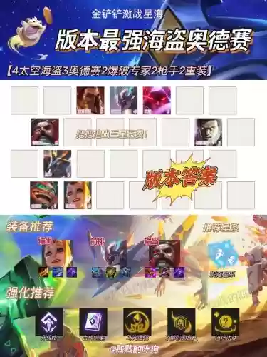 奥德赛阵容搭配插图