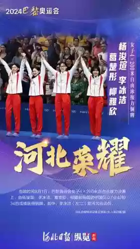 奥运阵容河北插图