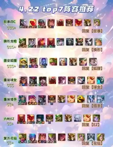 阵容豪华番号插图