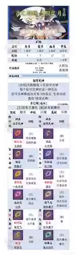 阴阳师月之陨装备插图